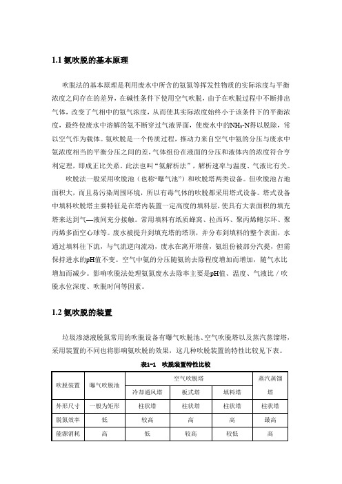 氨吹脱