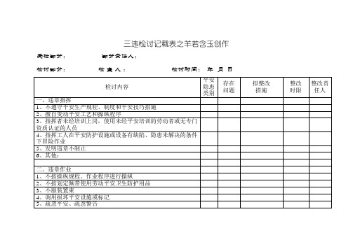 三违检查记录表
