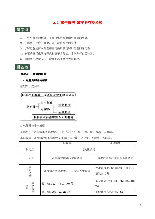 2020年高考化学一轮复习 专题2.2 离子反应 离子共存及检验(讲)(含解析)