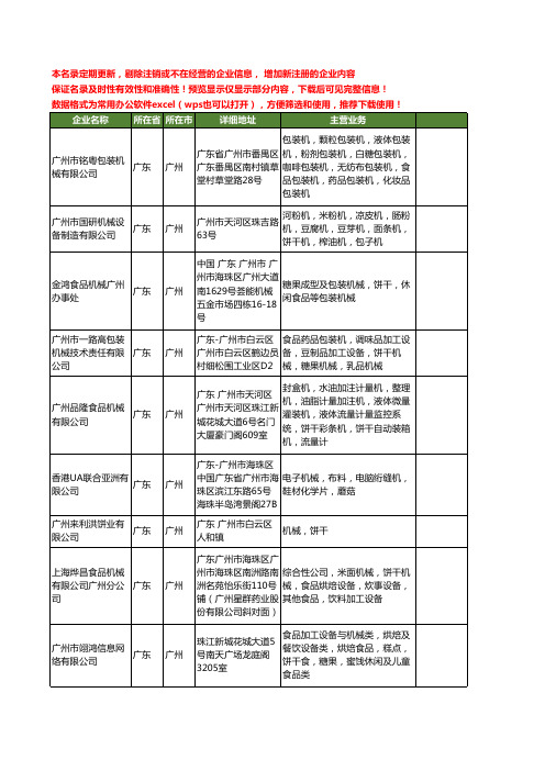新版广东省广州饼干机械工商企业公司商家名录名单联系方式大全16家