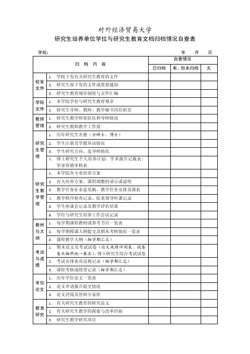 对外经贸大学 学位与研究生教育文档归档情况自查表