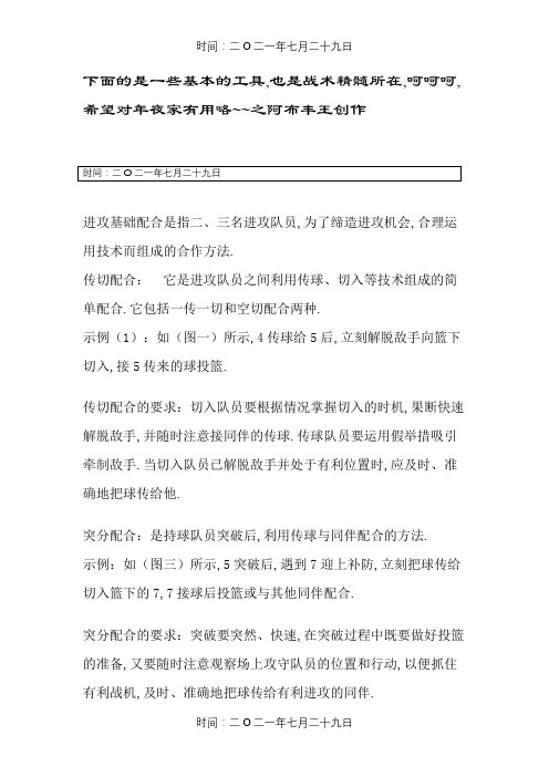 篮球基本战术(带图解)