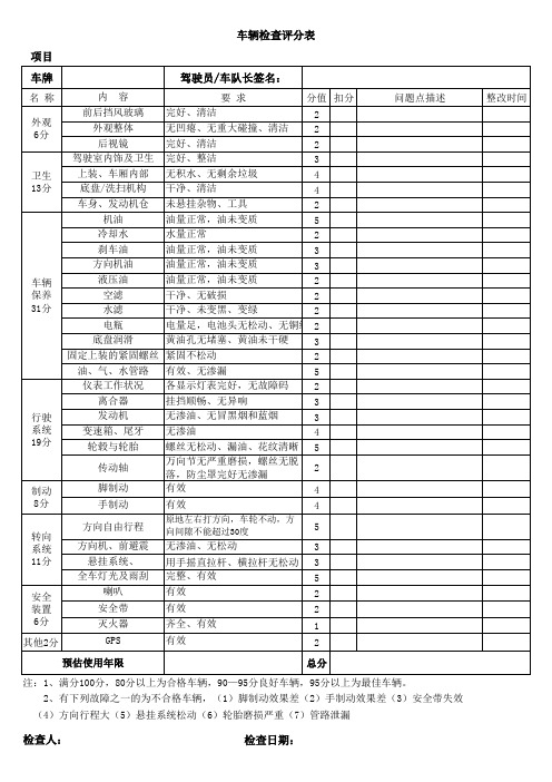车辆检查评分表