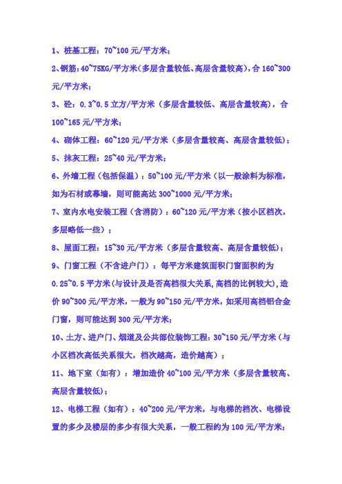土建指标
