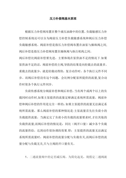 压力补偿阀基本原理