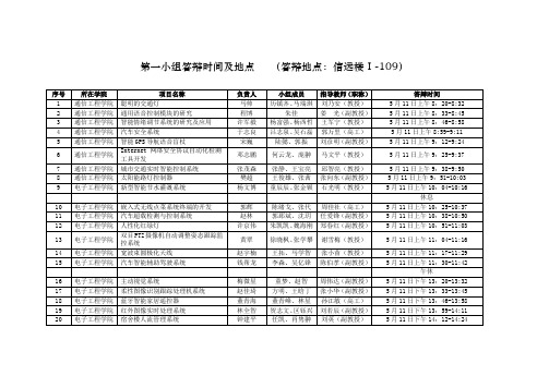 第一小组答时间及地点 (答辩地点信远楼Ⅰ-109)