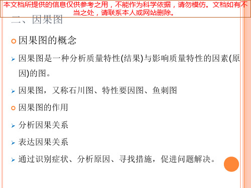 因果图专题知识专业知识讲座