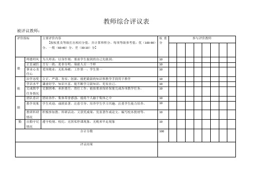教师综合评教表