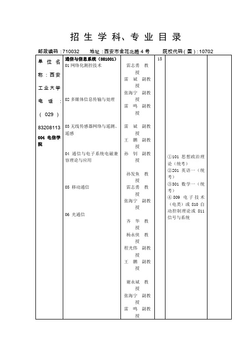 究生招生学科、专业目录及参考书目