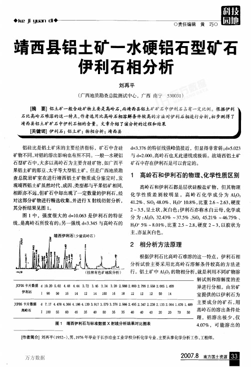 8e铝土矿-水硬铝石型矿石伊利石相分析