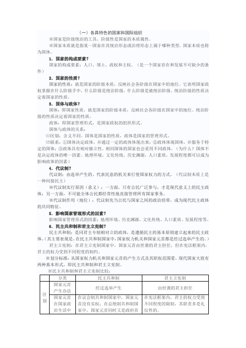 国家和国际组织常识