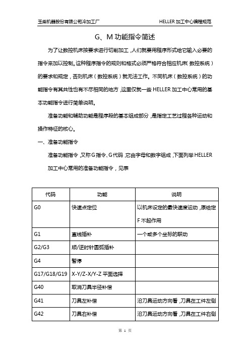 G、M功能指令简述