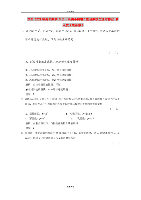 2021-2022年高中数学 3.2.1几类不同增长的函数模型课时作业 新人教A版必修1