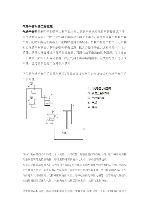 气动平衡吊工作原理