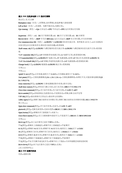 通力3000无机房电梯LCE指示灯解释及故障代码