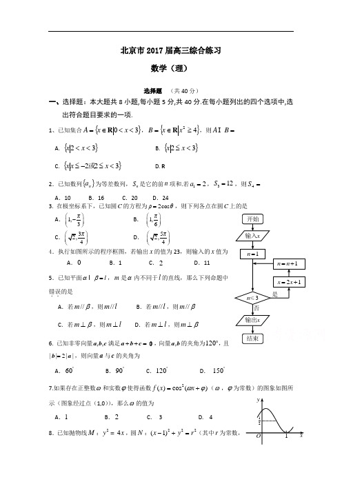 北京市2017届高三数学(理)综合练习54 Word版含答案