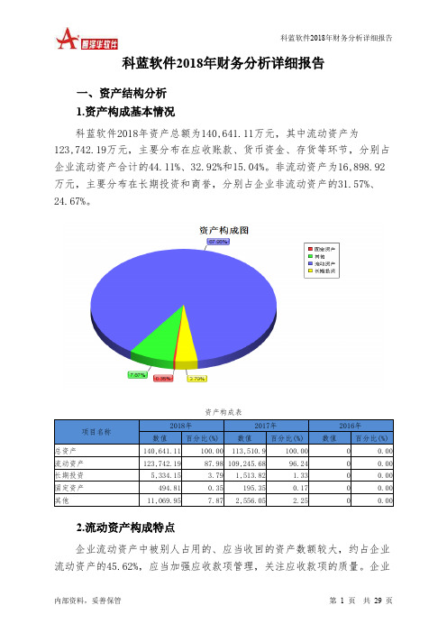 科蓝软件2018年财务分析详细报告-智泽华