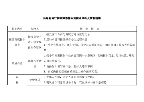 风电场运行倒闸操作作业危险点分析及控制措施