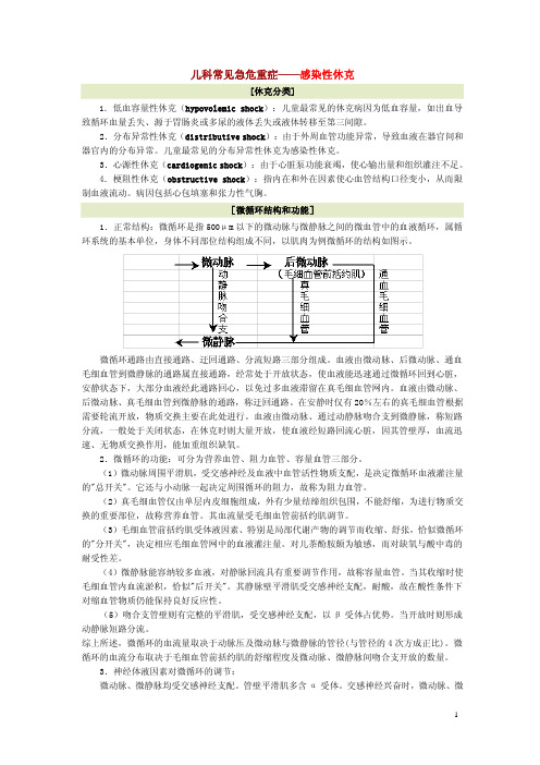 儿科常见急危重症