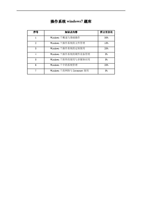 CEAC 操作系统windows7题库