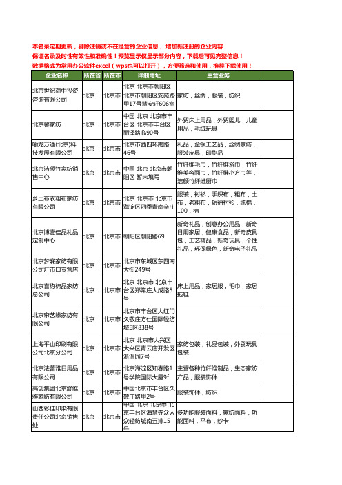 新版北京市家纺工商企业公司商家名录名单联系方式大全584家