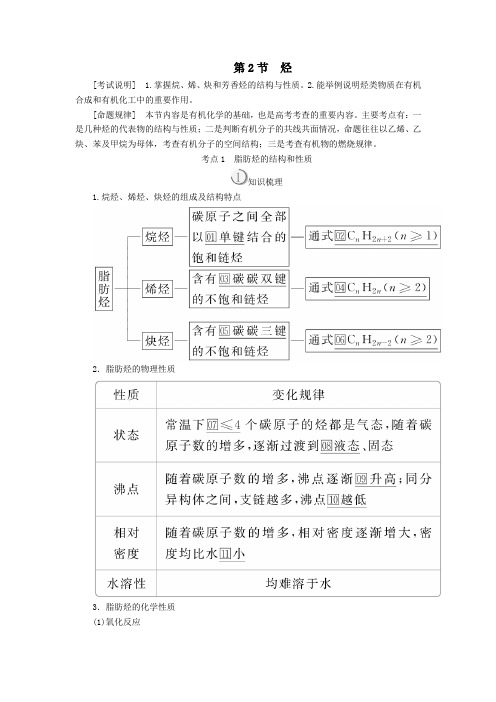 2020版高考化学一轮复习第2节烃教师用书(选修5)