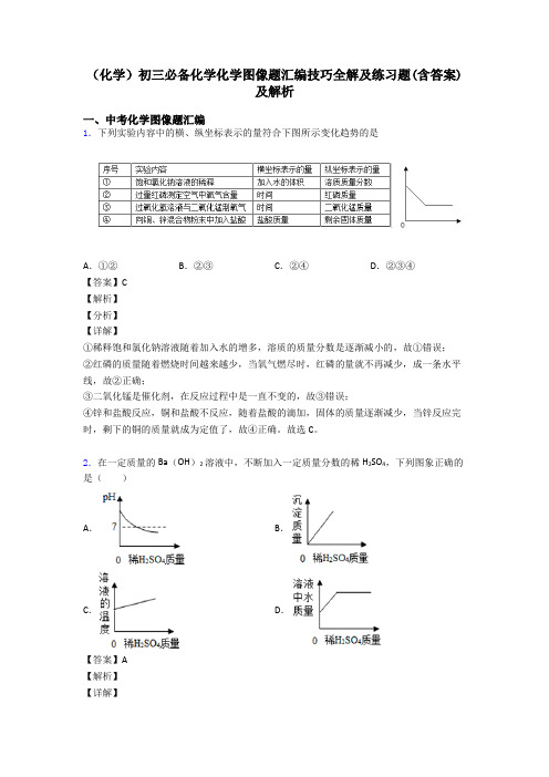 (化学)初三必备化学化学图像题汇编技巧全解及练习题(含答案)及解析