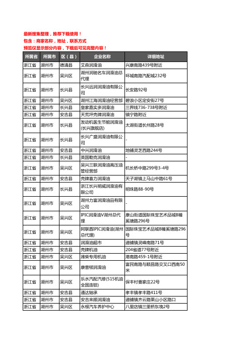 新版浙江省湖州市润滑油企业公司商家户名录单联系方式地址大全70家