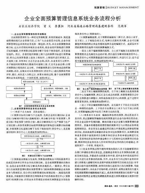企业全面预算管理信息系统业务流程分析