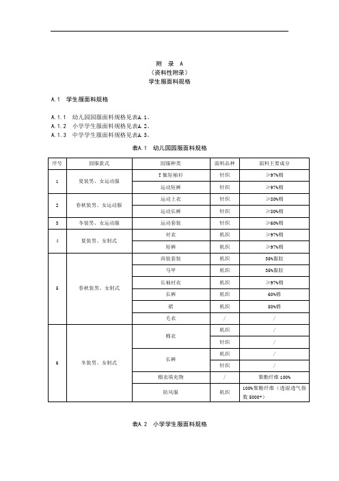 学生服面料规格