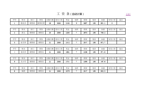财务工资条