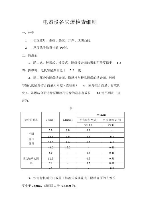 电气设备失爆检查细则分析