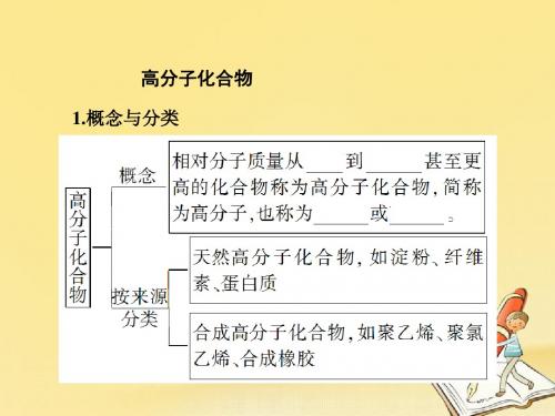 2017_2018学年高中化学第三单元化学与材料的发展3.3高分子化合物与材料课件1新人教版选修2