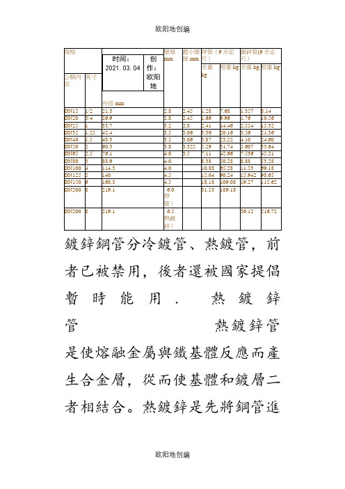 镀锌钢管尺寸对照表之欧阳地创编