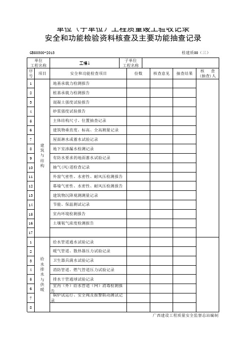 单位(子单位)工程质量竣工验收记录安全和功能检验资料核查及主要功能抽查记录(最新版)