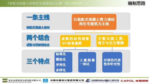 装配式混凝土结构住宅建筑示例