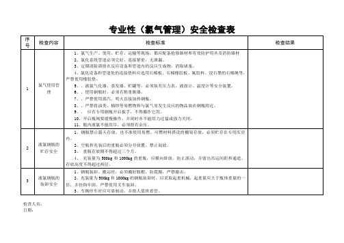 氯气管理安全检查表