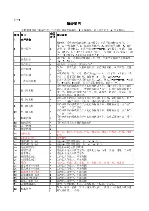 GPS填表说明