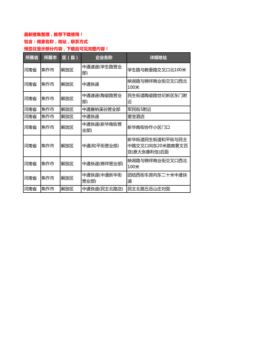 新版河南省焦作市解放区中通快递企业公司商家户名录单联系方式地址大全10家