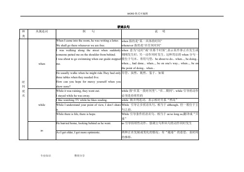 高考英语语法知识点归纳总结_状语从句