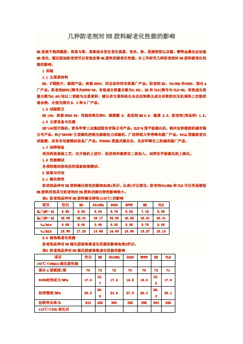 几种防老剂对NR胶料耐老化性能的影响