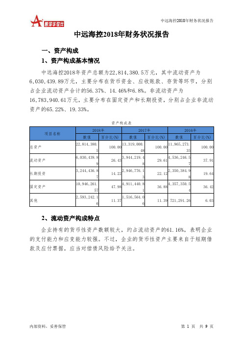 中远海控2018年财务状况报告-智泽华