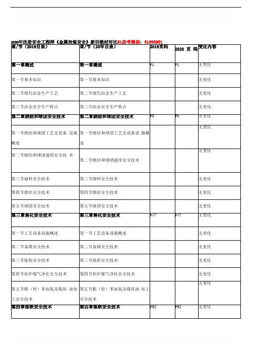 2020年注册安全工程师《金属冶炼安全》新旧教材对比