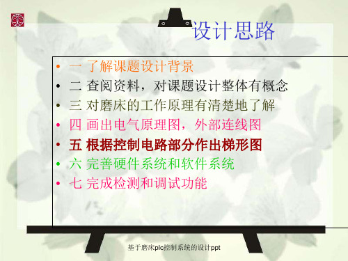 基于磨床plc控制系统的设计ppt