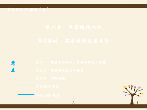 高三数学一轮复习 第8章 第2课时 两直线的位置关系课件 文 新人教