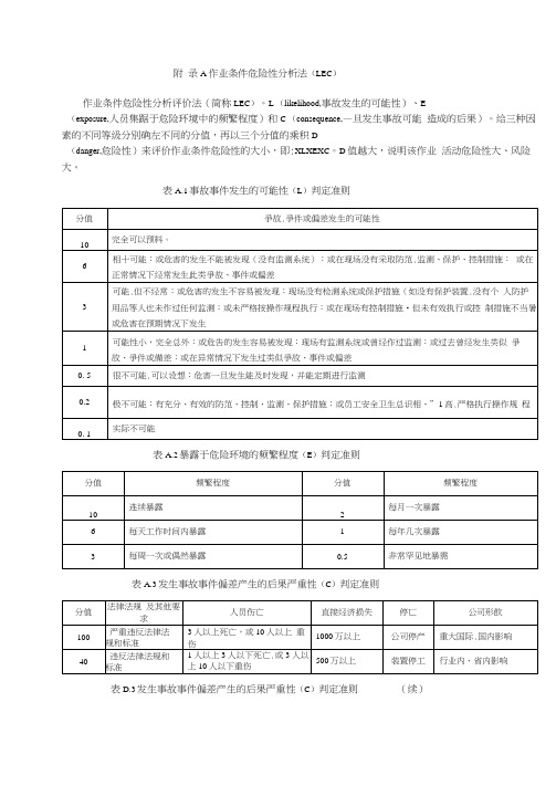 6.作业条件危险性分析法(LEC)(可编辑修改word版)