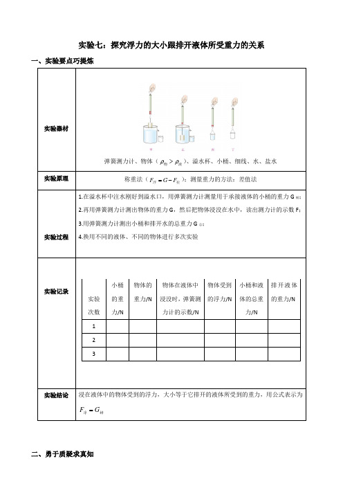 7.实验七：探究浮力的大小跟排开液体所受的重力的关系