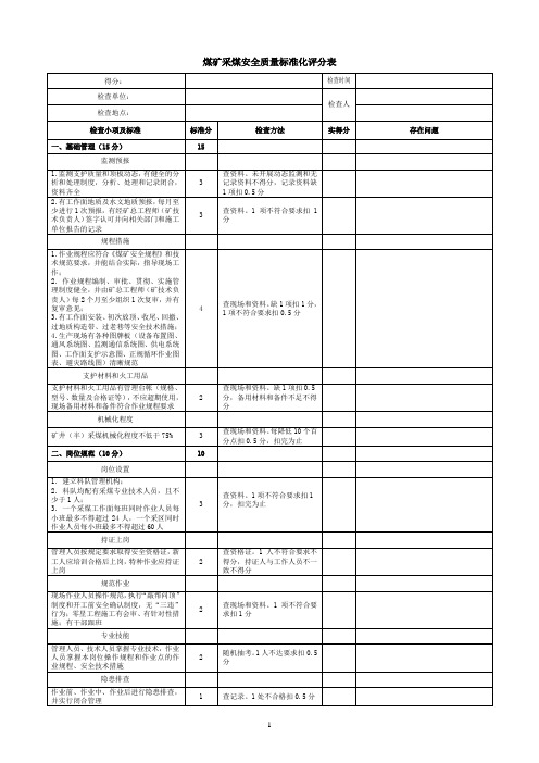 煤矿采煤安全质量标准化评分表