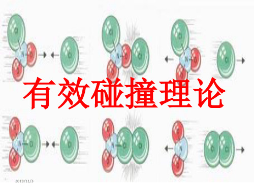 有效碰撞理论PPT课件