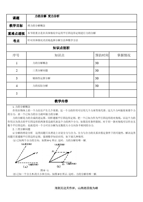 力的分解 受力分析